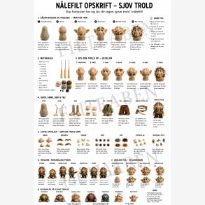 Trold N�lefiltning